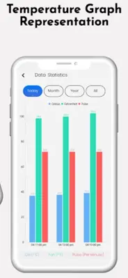 Body Temperature Thermometer android App screenshot 0